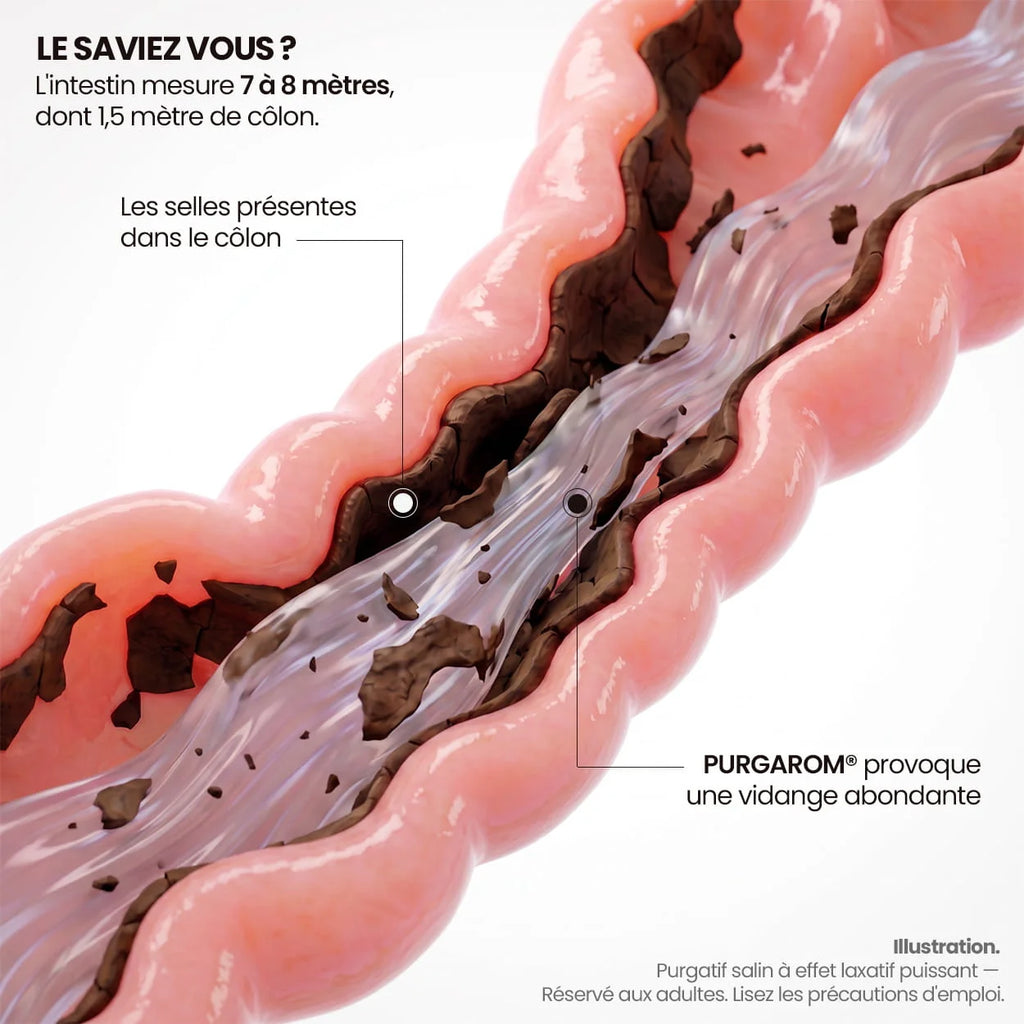 PURGAROM® DETOX